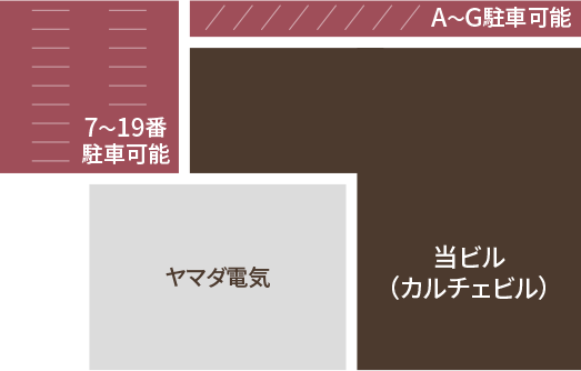お車でお越しの方